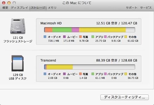 Mac内にあるiphoneのバックアップデータを確認 削除する方法