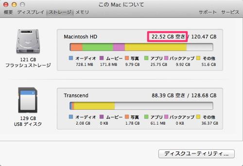 Mac内にあるiphoneのバックアップデータを確認 削除する方法